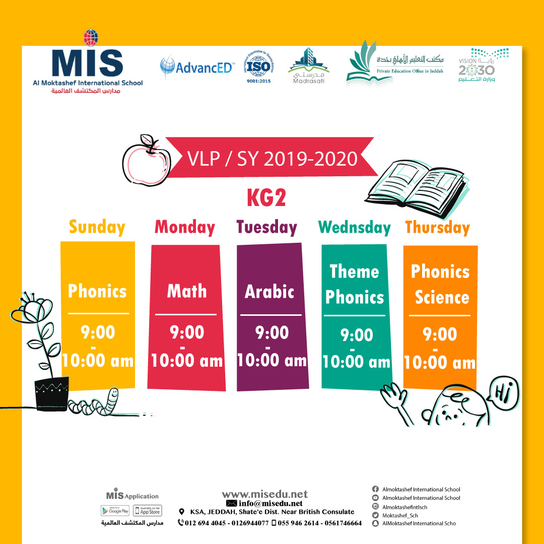 MIS KG2 VLP Schedule