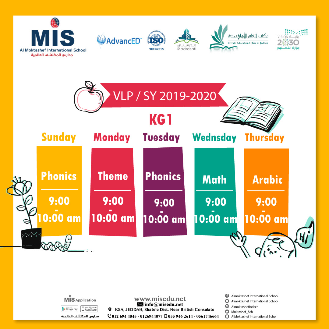 MIS KG1 VLP Schedule