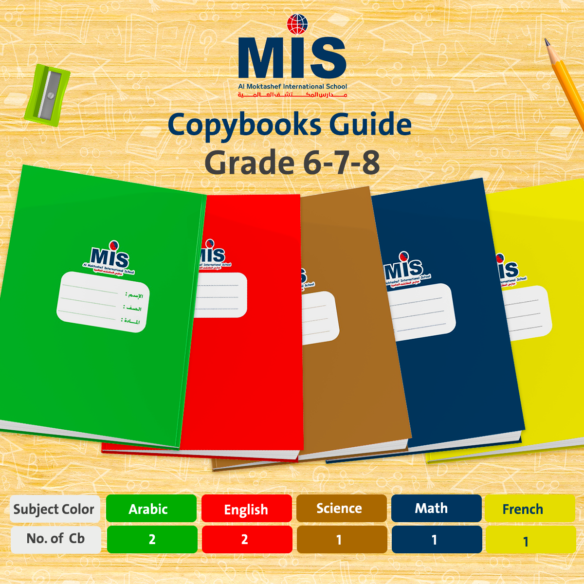 G 6-7-8 Copybooks Guide