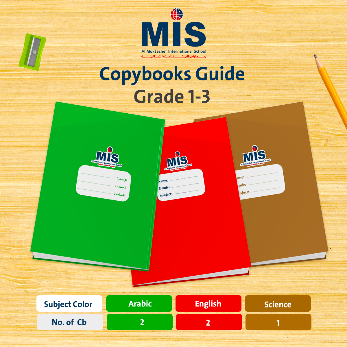 G 1-2-3 Copybooks Guide