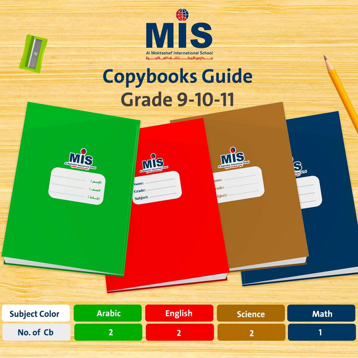 G 9-10-11 Copybooks Guide