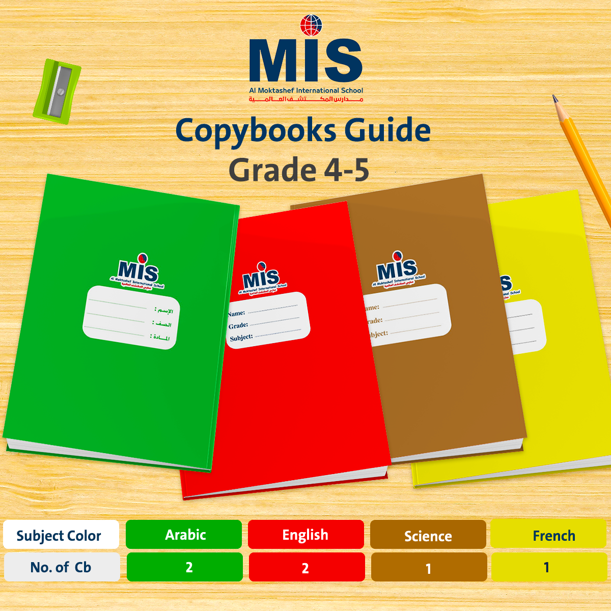 G 4 and 5 Copybooks Guide