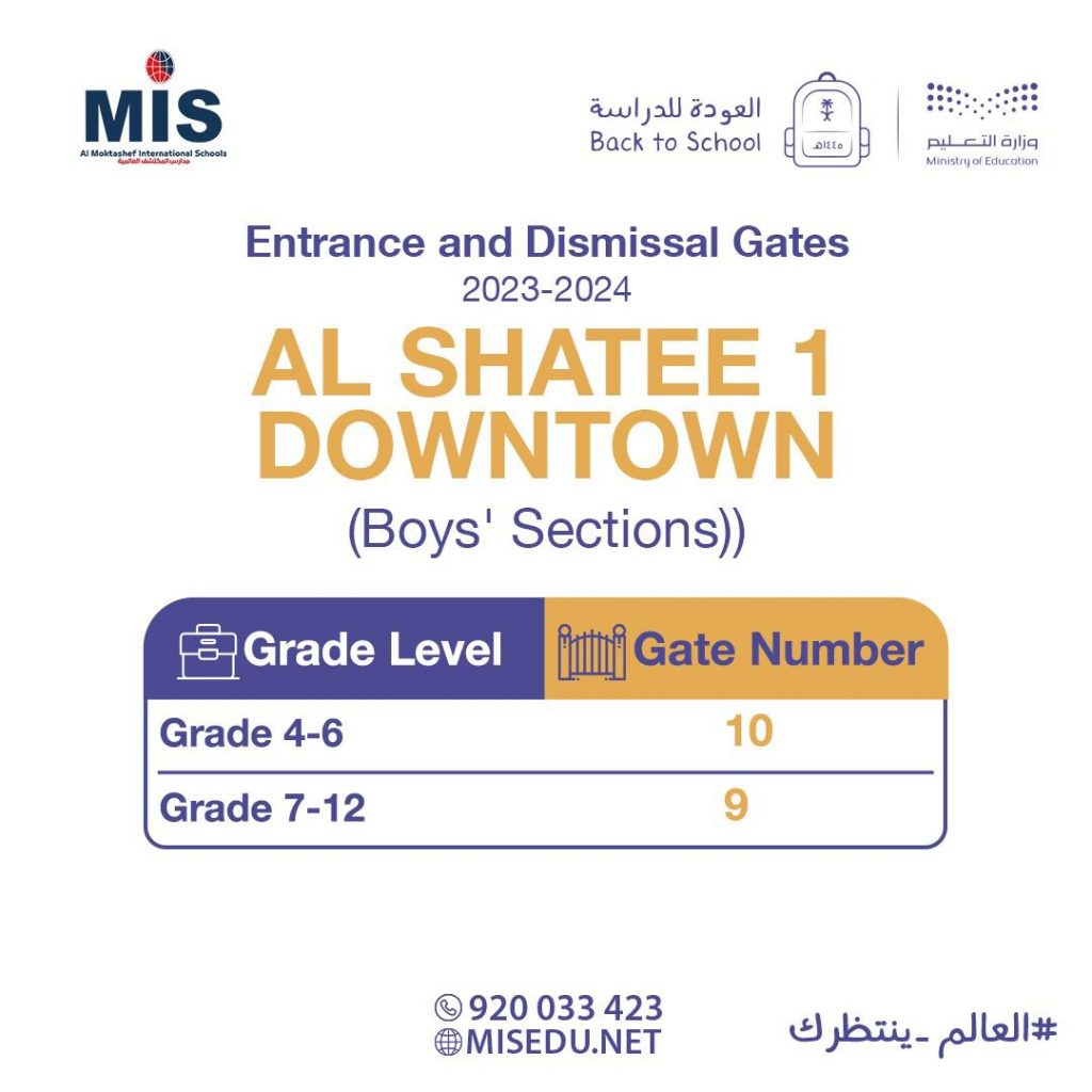 Entrance and Dismissal Gates