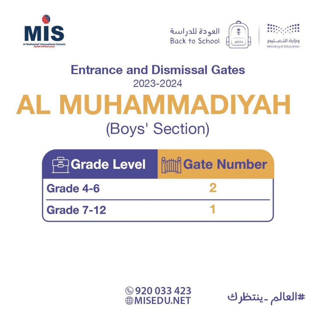 Entrance and Dismissal Gates