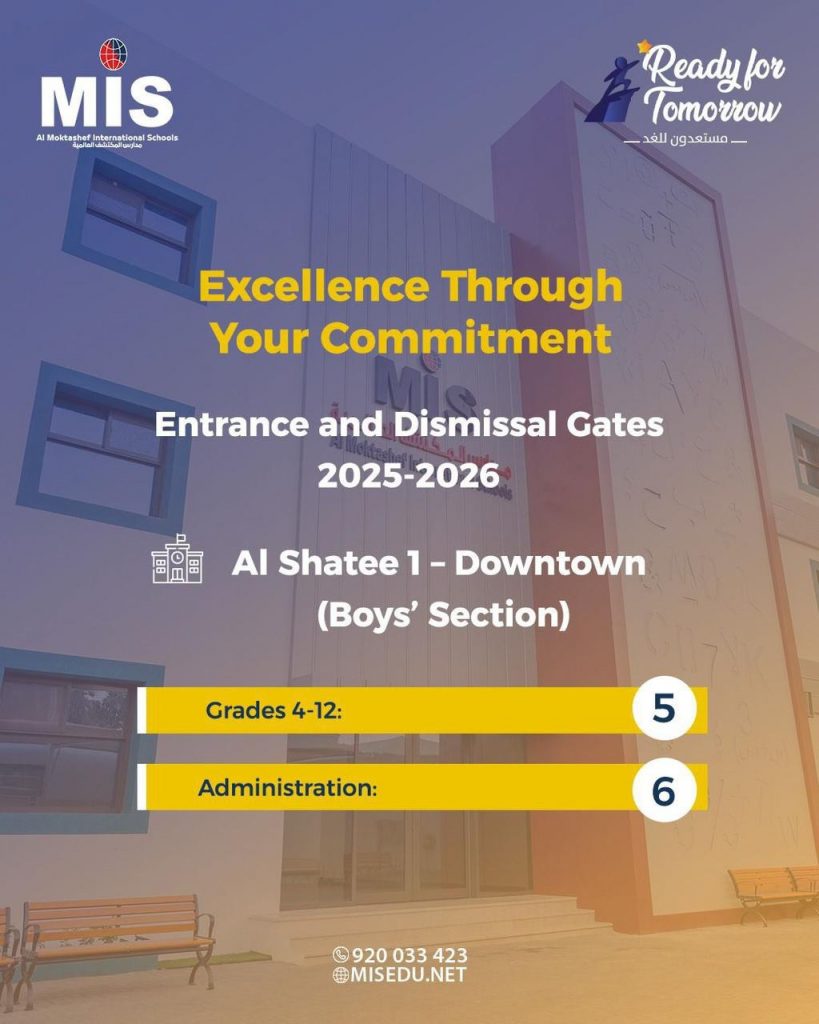 Entrance and dismissal gates for each grade level across all branches Entrance and dismissal gates for each grade level across all branches