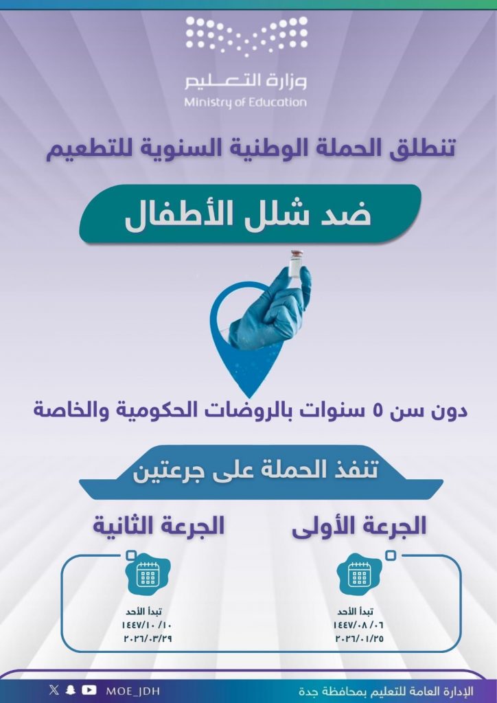 ✨ A Healthier Tomorrow – Polio Vaccination Campaign💉 ✨ A Healthier Tomorrow – Polio Vaccination Campaign💉